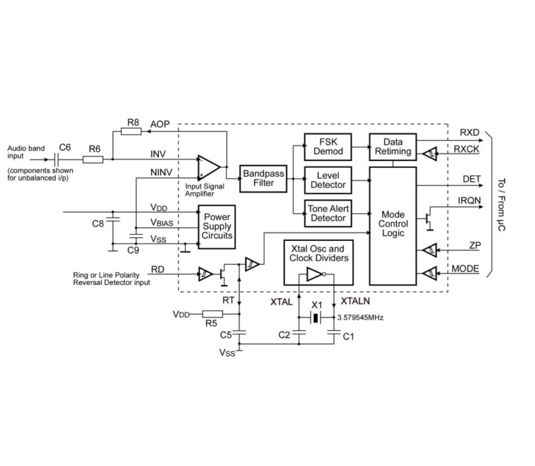 CMX602B block diagram showing the bandpass filter, FSK demodulator, level detector, tone alert detector and mode control logic stages