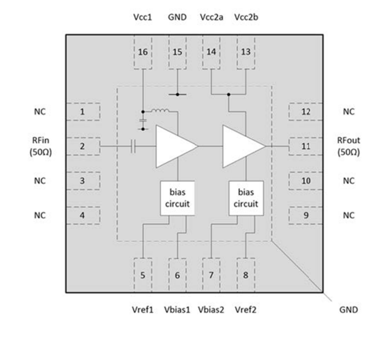 Block diagram of the CMX90A004 chip in a 16-pin package, showing a two-stage RF amplifier with bias circuits, labelled with Vcc1, Vcc2a, Vcc2b, Vref1, Vref2, Vbias1, Vbias2, RFin, RFout and GND pins