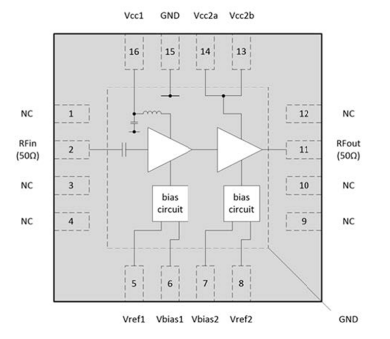 Block diagram of the CMX90A004 chip in a 16-pin package, showing a two-stage RF amplifier with bias circuits, labelled with Vcc1, Vcc2a, Vcc2b, Vref1, Vref2, Vbias1, Vbias2, RFin, RFout and GND pins