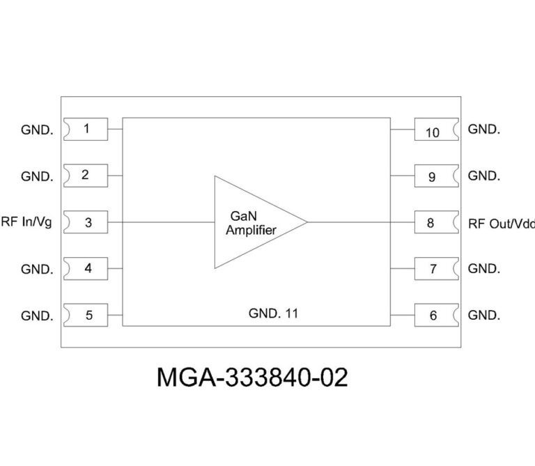 Block diagram of the MGA-333840-02 GaN amplifier chip in a 10-pin package, labelled with RF In/Vg, RF Out/Vdd and GND pins