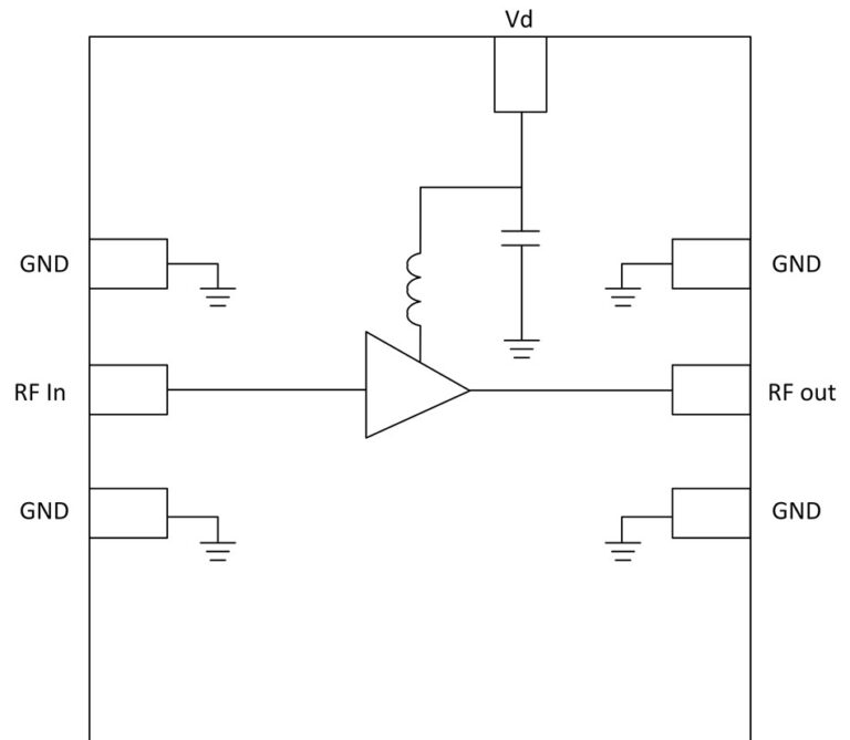 Simplified pinout diagram of a single-stage RF amplifier, showing GND, RF In and RF out pins either side of the amplifier, with a Vd bias inductor-capacitor network