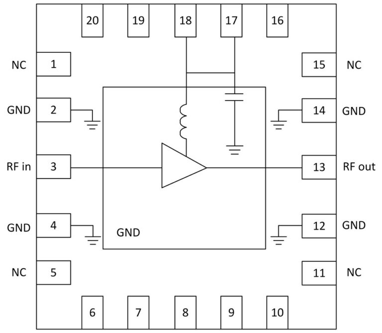 Pinout diagram of a single-stage RF amplifier in a 20-pin package, showing an inductor-capacitor bias network at pins 17 and 18 alongside RF in and RF out