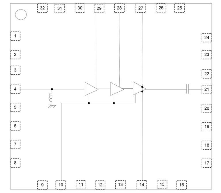 Pinout diagram of a three-stage RF amplifier in a 32-pin package, showing an input matching inductor and shared drain-voltage connections across two stages