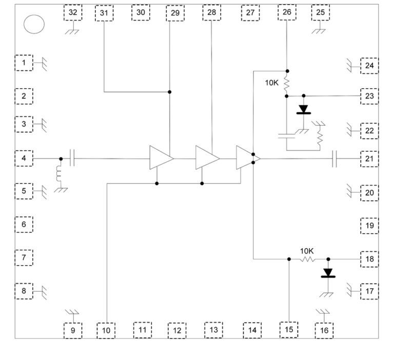 Pinout diagram of a three-stage RF amplifier in a 32-pin package, showing a diode bias protection network with 10 kilohm and 1.5 kilohm resistors near the RF output