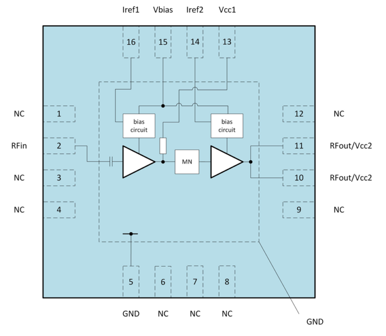 Block diagram of the CMX90A007 chip in a 16-pin package, showing a two-stage RF amplifier with a matching network and bias circuits, labelled with Iref1, Iref2, Vbias, Vcc1, RFin, RFout/Vcc2 and GND pins